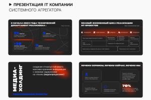 Презентация компании