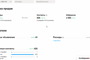 Авито "Центр дистанционого обучения"