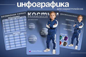 Детский спортивный костюм