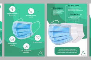 Карточки для Wildberries