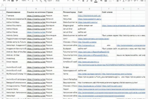 Поиск информации в интернет