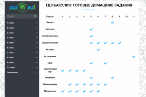 Дополнительный функционал для сайта гдз