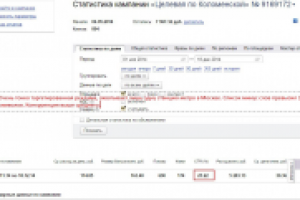 Точечное таргетирование рекламной кампании