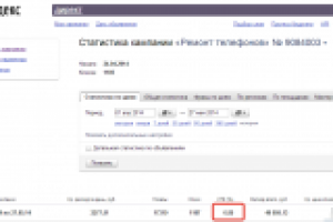 Статистика Директ ремонт телефонов
