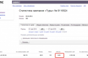 Статистика туры