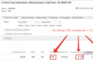 Результат работы. Разве я не крут? :-)