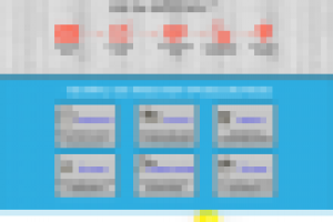 Видеонабобдение