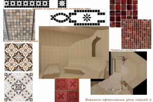 Хамам в восточном стиле