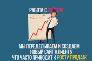 Инфографика "АКАДЕМИЯ КАПИТАЛА"