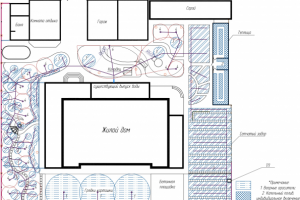 Работа 3421225