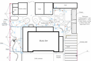 Работа 3421222