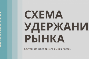 Презентация Power Point [Слайды]