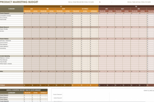 Маркетинговый Бюджет