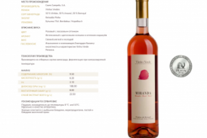 Перевод этикетки