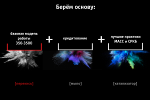 Работа 3410768