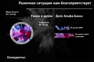 Работа 3410766