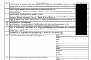 Перевод декларации по УСН