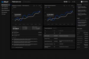 CRM-система Jolly