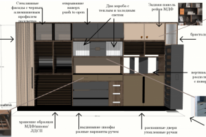 Разработка стеллажа с образцами