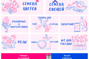 Интернет-магазин + синхронизация 1С