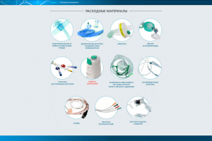 Интернет-магазин (MODX)