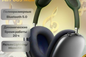 ИНФОГРАФИКА | Наушники AirPods Max