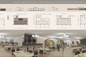 Дизайн-проект интерьера кафе "Сицилия"