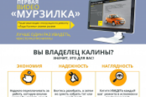 Диагностика термостата