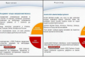 Презентация транспортной компании