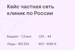 Частная медицинская клиника по РФ