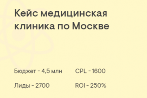 Анализы по Москве