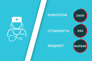 Медицинская клиника