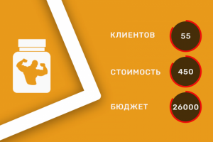 Спортивное питание