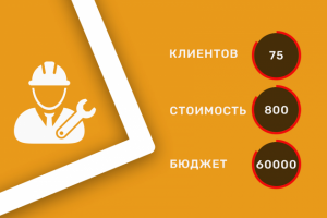 Разнорабочие по Москве