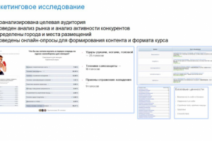 Маркетинговое исследование