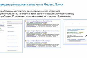 Контекстная реклама для инжиниринговой компании