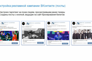 Продвижение концентра