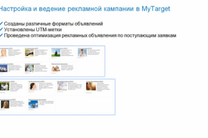 Продвижение микрозаймов