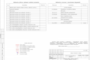 Общие данные. Начало (электроснабжение офиса)