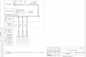 Однолинейная расчетная схема ЩК-С6 (электроснабжение офиса)