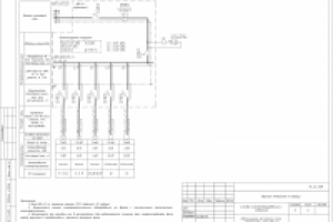 Однолинейная расчетная схема ЩФ-41 (электроснабжение офиса)