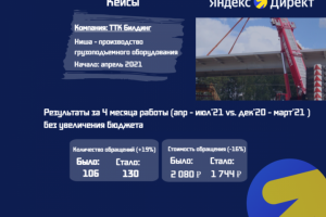 Кейс ТТК Билдинг