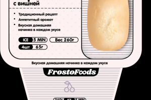 Дизайн Упаковки