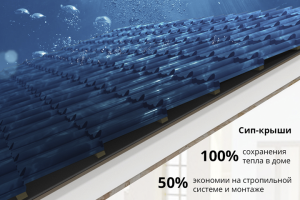 Работа 3702885