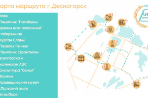 Карта города с достопримечательностями