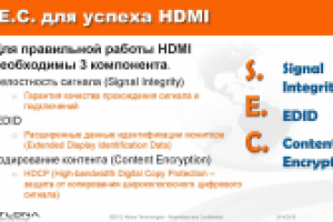 Учебная презентация о передаче сигналов HDMI