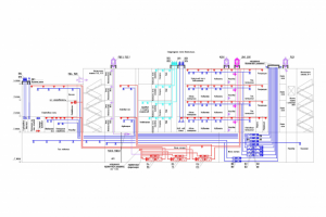Школа стадия П