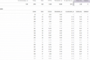 Продажа одежды Итальянских брендов по России