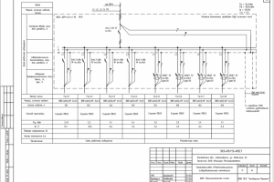Проект электроснабжения