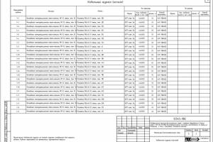 Проект ЛВС диспансера кабельный журнал